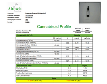 Load image into Gallery viewer, 1000mg CBD Oil - Full Spectrum