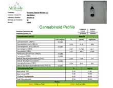 Load image into Gallery viewer, 3000mg CBD Oil - Full Spectrum