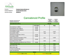 Load image into Gallery viewer, 500mg Full Spectrum Cooling Topical Cream (Menthol)
